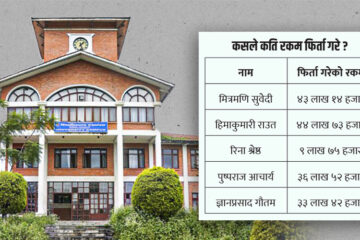 त्रिविमा बिदा दुरुपयोगको कडाइ : ५ प्राध्यापकबाट १.६७ करोड असुल